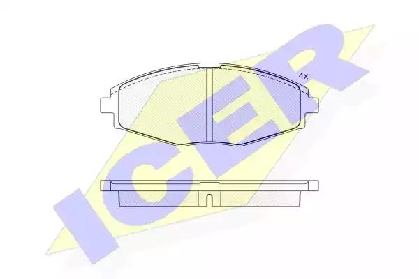 Комплект тормозных колодок, дисковый тормоз ICER 181262 - Фото #1