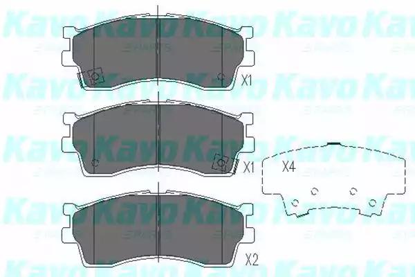 Комплект тормозных колодок, дисковый тормоз KAVO PARTS KBP-4002 - Фото #1