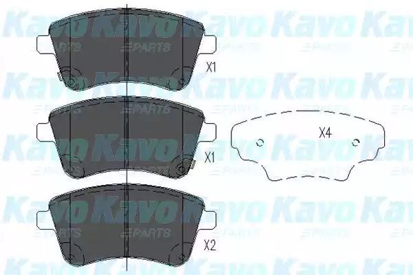 Комплект тормозных колодок, дисковый тормоз KAVO PARTS KBP-4028 - Фото #1