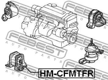 Опора двигуна FEBEST HM-CFMTFR - Фото #1