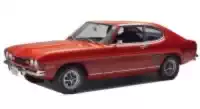 CAPRI (ECJ) CAPRI (ECJ)