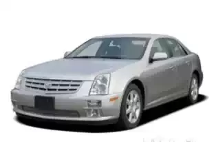 CTS CTS