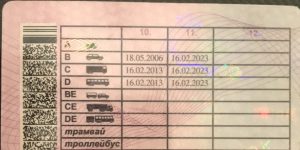 Категорія E: що дає і як отримати у 2026 році