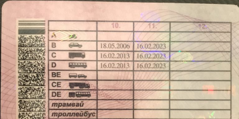 Категорія E: що дає і як отримати у 2026 році
