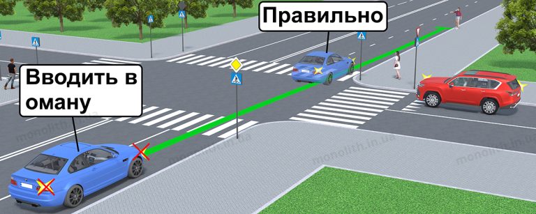 Як правильно користуватися поворотниками: детальний гід