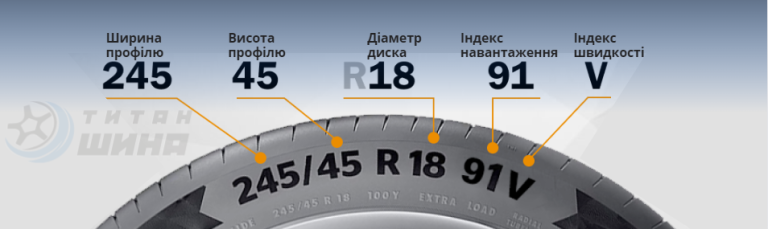 Індекс навантаження шини автомобіля